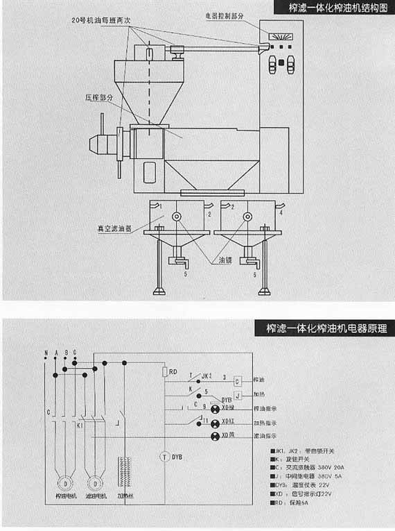 6YL-100A全自動榨油機(jī)結(jié)構(gòu)圖